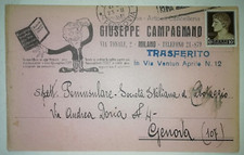 MILANO - ARTICOLI CANCELLERIA GIUSEPPE CAMPAGNANO - CARTOLINA D'EPOCA  1933