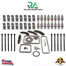 Kit Catena Distribuzione