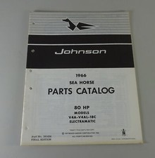 Catalogo Parti OMC Johnson