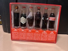 Evoluzione della Bottiglia