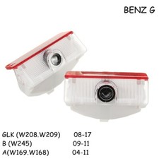 ✅✅ LED SOTTOPORTA SOTTO