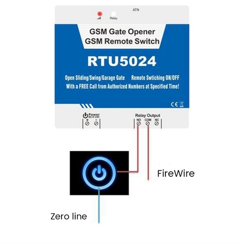 Rtu5024 gsm apriporta - gsm,