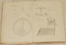 ENCYCLOPEDIA OF ARTS