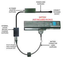 Caricabatteria esterno per