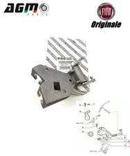 SUPPORTO COMPLETO CAMBIO