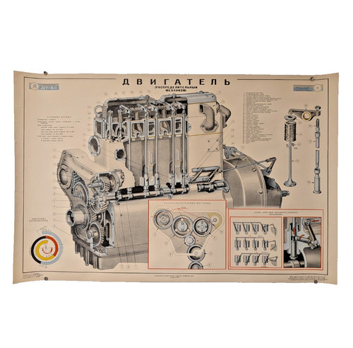 Poster originale 1954 - 1954, ☭
