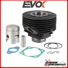THERMAL GROUP CYLINDER EVOK
