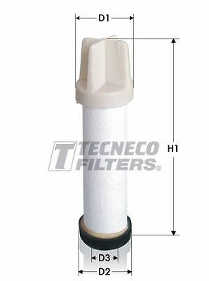 Kit filtri metano fiat - kit,