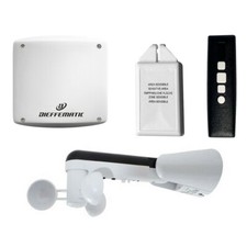 KIT SET PER DUE 2 MOTORI CON SENSORE VENTO LUCE PIOGGIA TENDA TENDE DA SOLE KITP