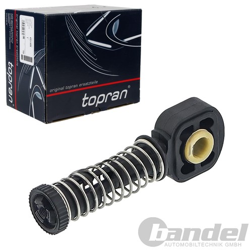 Topran cavo cambio - di,