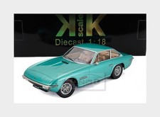 Scale lamborghini - 1:18,