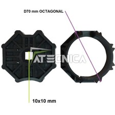 Adattatore motore tubolare per