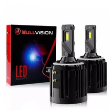 KIT LED H7 SPECIFICO
