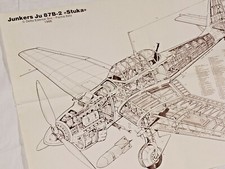 PRL) AEREO JUNKERS JU 87B-2 STUKA AEREI MILITARY AIRCRAFT POSTER AVION PLANE AIR