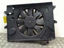 VENTOLA RAFFREDDAMENTO BMW 3