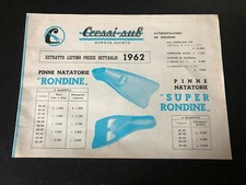 LISTINO PREZZI VINTAGE