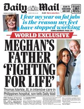 UK Daily Mail Newspaper