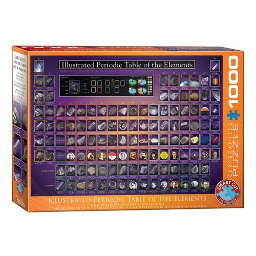 Eurographics puzzle tavola