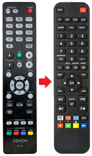 Telecomando adatto per denon - adatto,