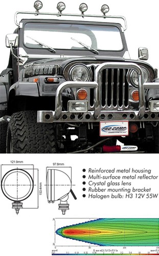 Faro proiettore cromato jeep - faro,