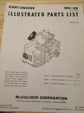 Elenco ricambi illustrato