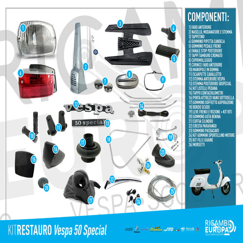 Kit completo ricambi restauro - ricambi,