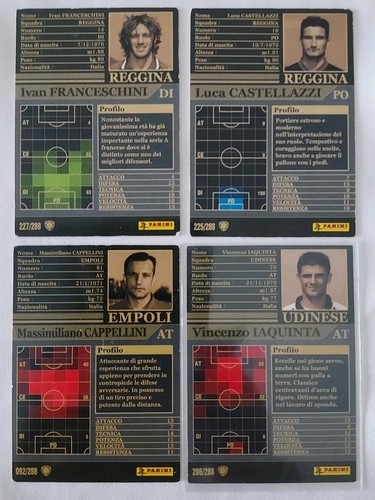 Wccf serie 2001 2002 panini - serie, 2001-2002