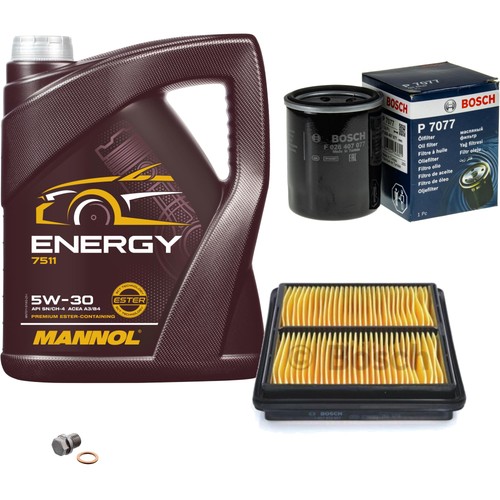 Controllo set energy - controllo,
