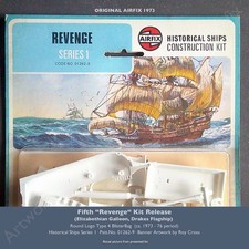 Airfix 1973 · Uscita Kit