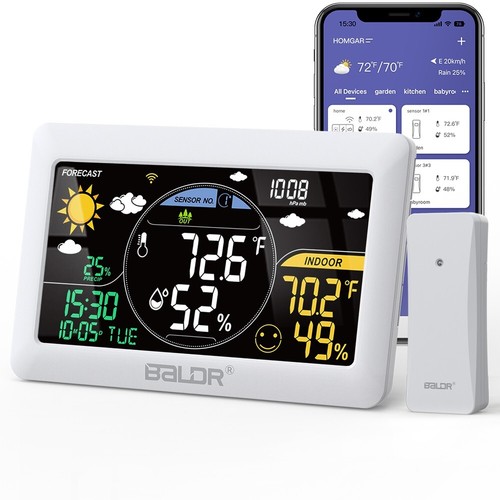 Weather station remote - wi-fi,