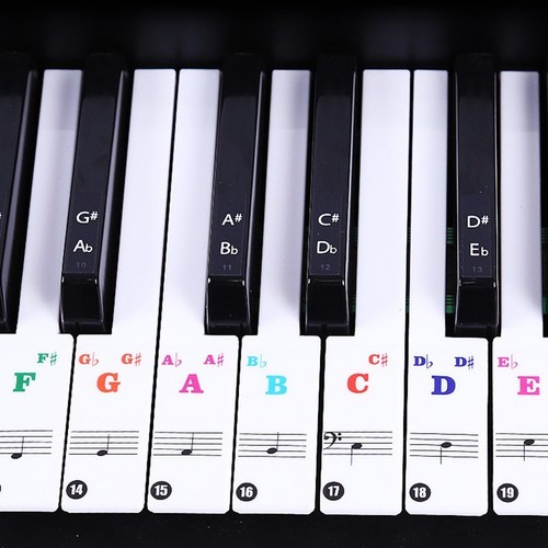Adesivi pianoforte per - 1*adesivi,