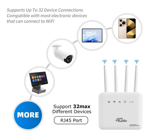 Router lte cpe wifi da - wifi,