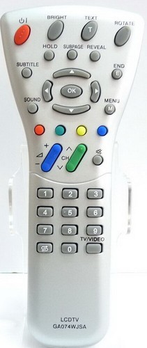 Telecomando trasmettitore