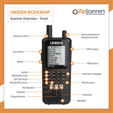 Uniden BCD436HP Digital Police