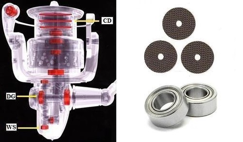 Shimano super tune - super, stradic