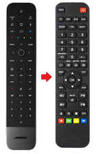 Telecomando di ricambio per