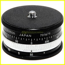 Testa panoramica girevole