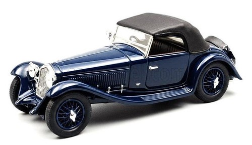 Matrix scale models - models,
