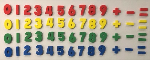 Numeri magnetici - numeri,