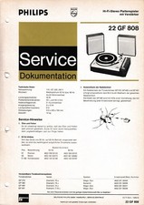 Manuale Di Servizio Per