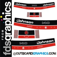 Kit decalcomanie/adesivi