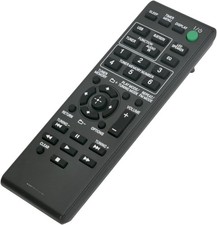 Telecomando per Sony CMT-S20