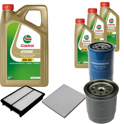 Controllo set castrol edge - set,