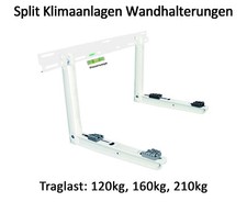 Supporti a parete/consolle a