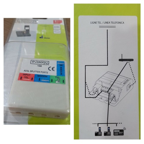 Evology 188 adsl splitter - adsl,