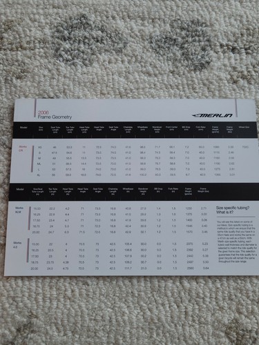 Brochure scheda volantino