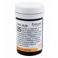 Beurer GL44/ GL50/ GL50 evo 25 Strisce Reattive