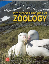 Integrated Principles of