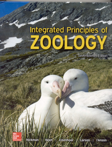 Integrated principles - integrated,