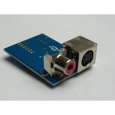 Mod composito e S-Video per